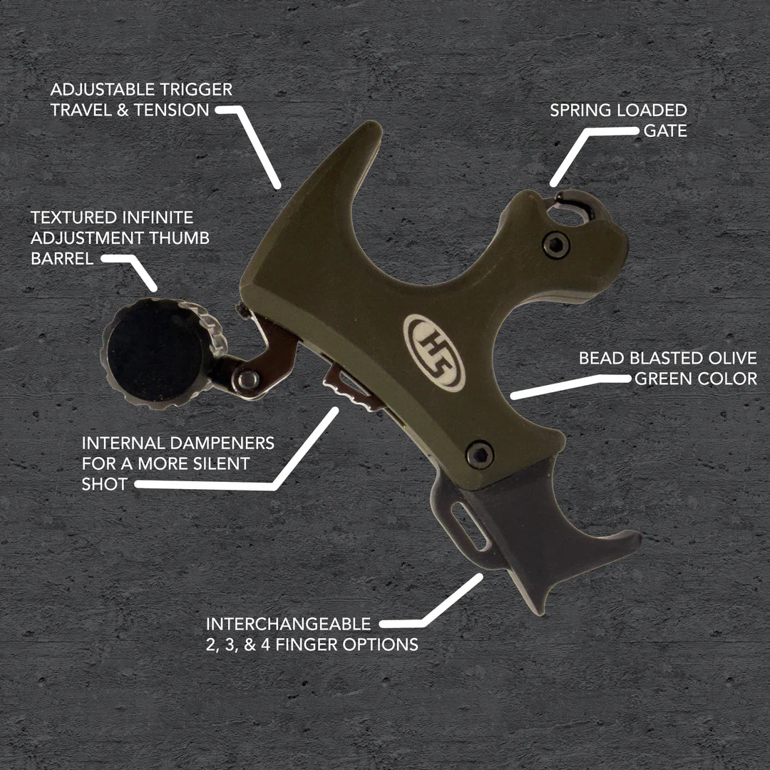 Hot Shot Ignition Release