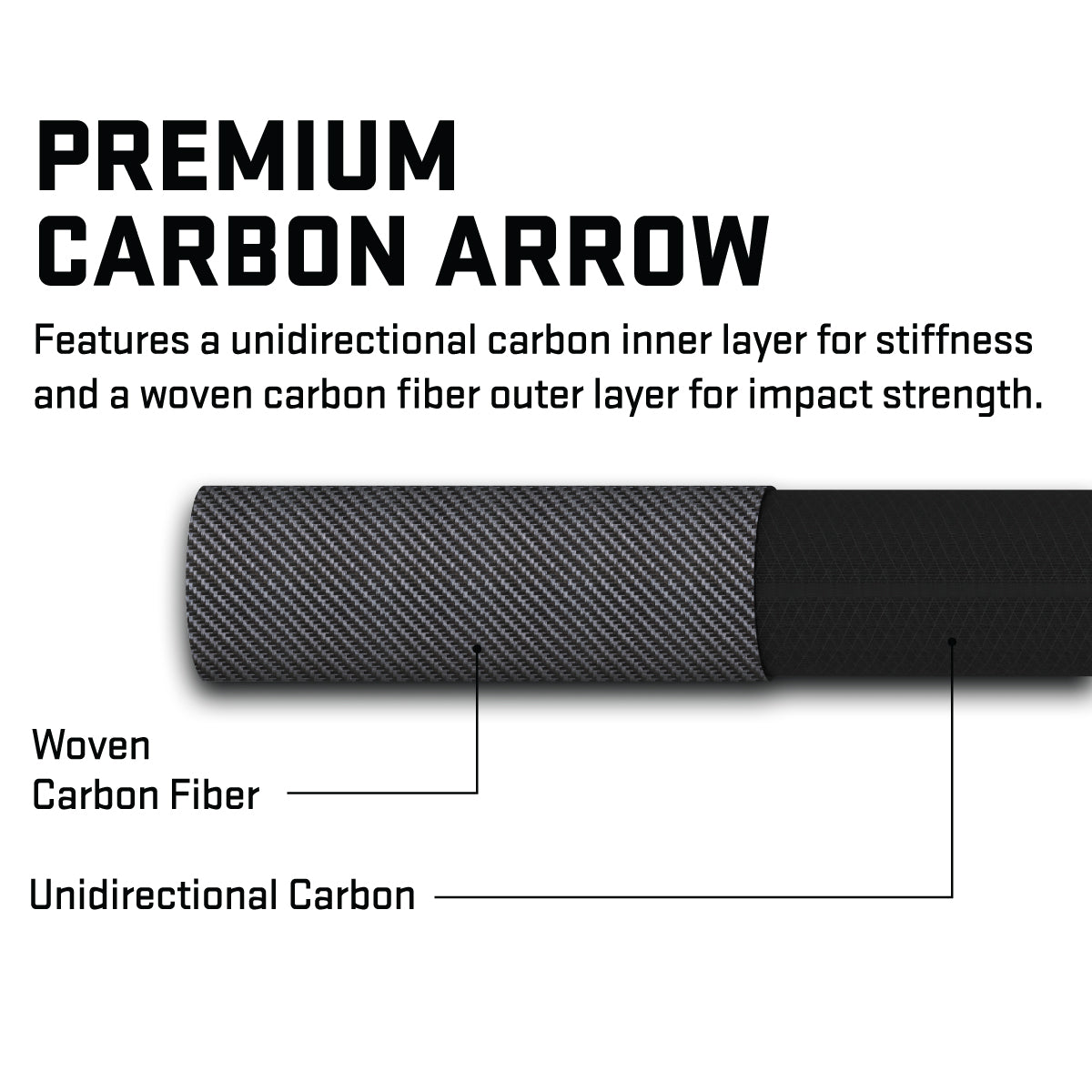 TenPoint CenterPunch HPX Arrows