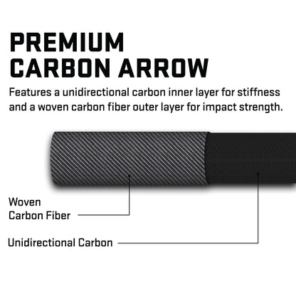 TenPoint CenterPunch HPX Arrows