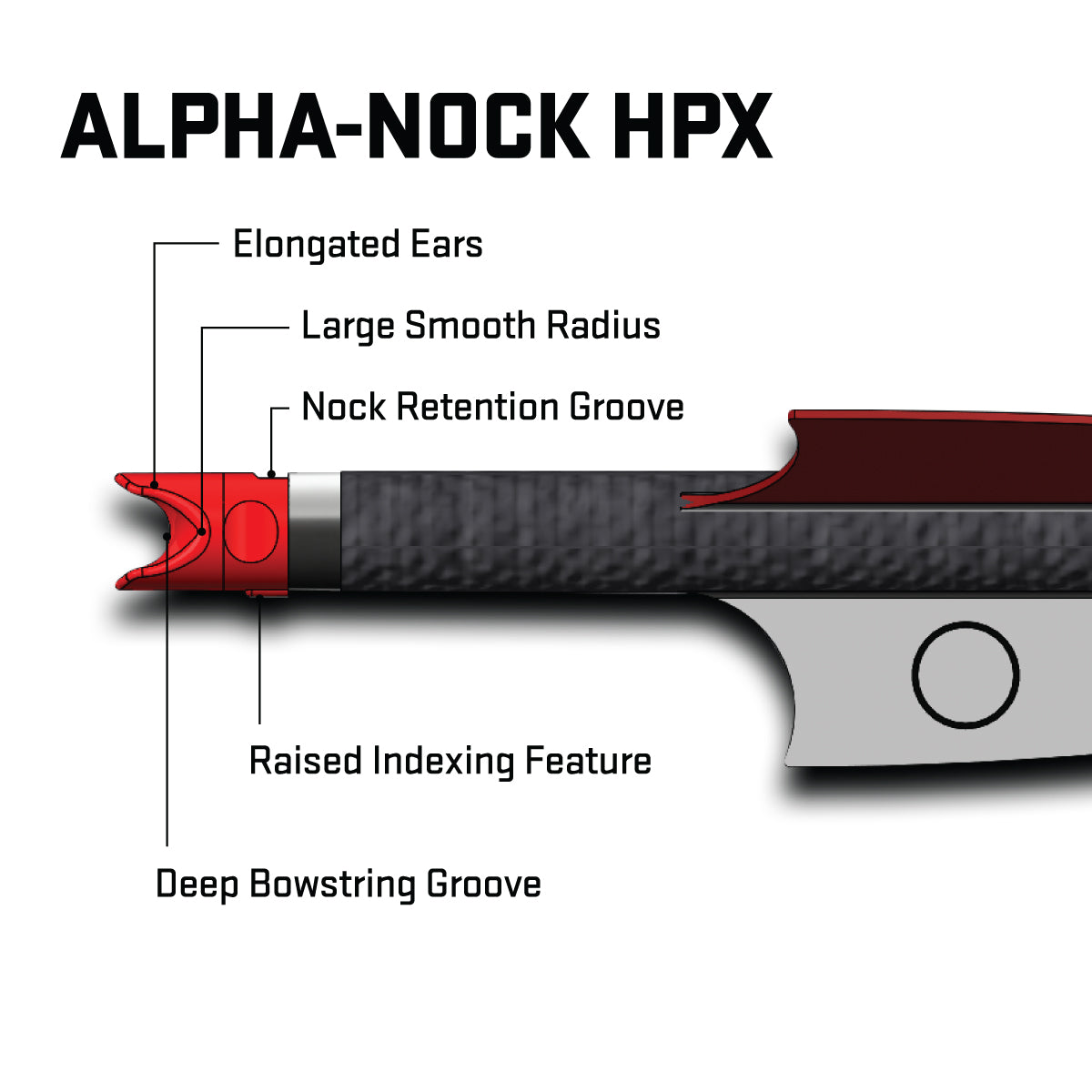 TenPoint CenterPunch HPX Arrows