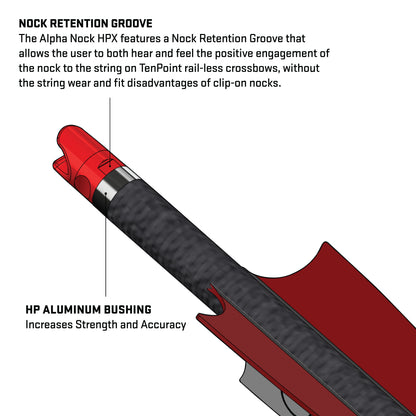 TenPoint CenterPunch HPX Arrows