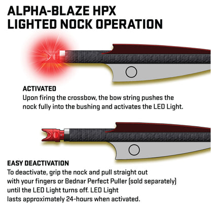 TenPoint CenterPunch HPX Arrows