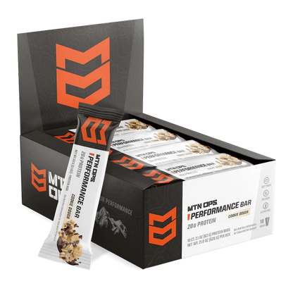 MTN OPS Performance Bar