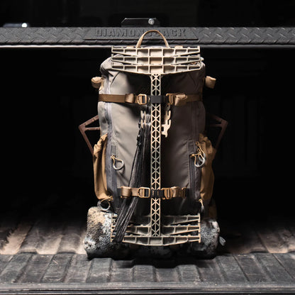 Latitude Praxis Pack