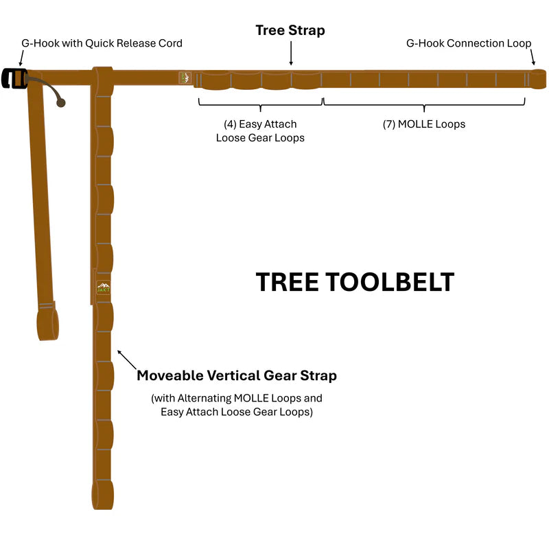 JAKT Gear Tree Toolbelt