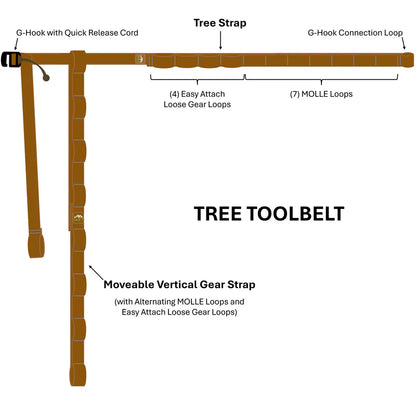 JAKT Gear Tree Toolbelt