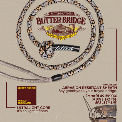 Latitude Method 3 Saddle