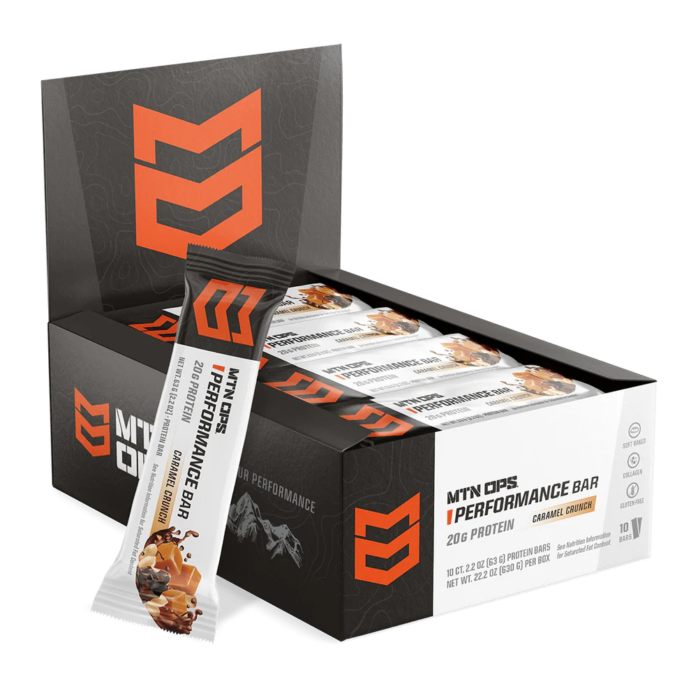 MTN OPS Performance Bar