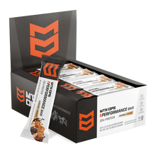 MTN OPS Performance Bar