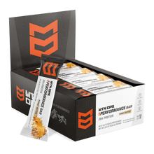 MTN OPS Performance Bar